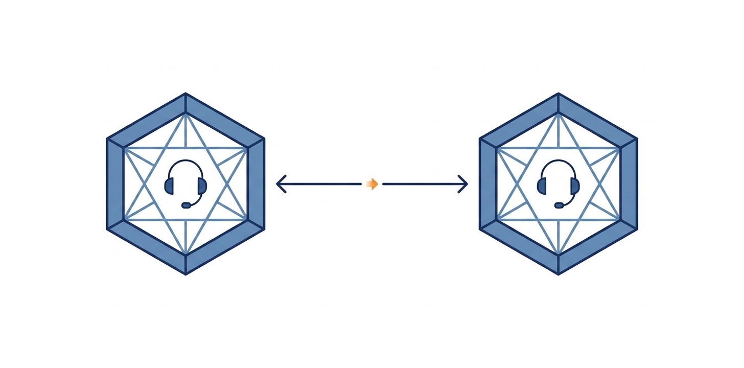 Two illustrated contact-centre symbols connected in both directions. Conceptual illustration of linked Regions, not an official AWS architecture diagram.